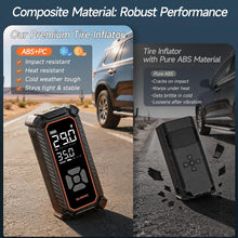 Load image into Gallery viewer, OlarHike Tire Inflator Portable Air Compressor,Dual Power-3*3000mAh &amp;12V DC | Ultra Fast Inflation, For Car Tires, SUVs, Pickup Trucks, Bikes, Cordless Electric Pump, LED Light &amp; Digital Pressure Gauge