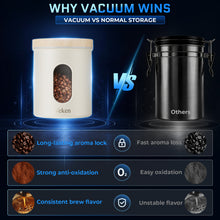 Load image into Gallery viewer, Veken Electric Vacuum Coffee Canister with Window, Auto-Seal Container,14OZ
