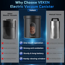 Load image into Gallery viewer, Veken Electric Vacuum Coffee Canister with Window, Auto-Seal Container,14OZ