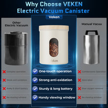 Load image into Gallery viewer, Veken Electric Vacuum Coffee Canister with Window, Auto-Seal Container,14OZ