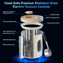 Load image into Gallery viewer, Veken Electric Vacuum Coffee Canister with Window, Auto-Seal Container,14OZ