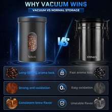 Load image into Gallery viewer, Veken Electric Vacuum Coffee Canister with Window, Auto-Seal Container,19OZ