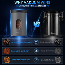 Load image into Gallery viewer, Veken Electric Vacuum Coffee Canister with Window, Auto-Seal Container,19OZ