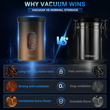 Load image into Gallery viewer, Veken Electric Vacuum Coffee Canister with Window, Auto-Seal Container,19OZ