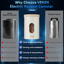 Load image into Gallery viewer, Veken Electric Vacuum Coffee Canister with Window, Auto-Seal Container,19OZ