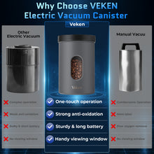 Load image into Gallery viewer, Veken Electric Vacuum Coffee Canister with Window, Auto-Seal Container,19OZ