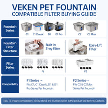 Load image into Gallery viewer, Veken Cat Water Fountain Filters, F1 Series, 16 Pack Replacement Filters and 16 Pack Replacement Pre-Filter Sponges Set for C1, C1 Classic, D1 &amp; D1 Pro Series Pet Fountain Dog Water Dispenser