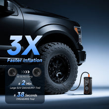 Load image into Gallery viewer, Ophanie Cordless Tire Inflator Portable Air Compressor, 12000mAh Battery, Air Pump for Car Tires with Automatic Shutoff, Electric Pump with Digital Pressure Gauge