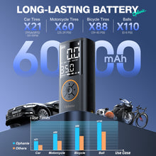 Load image into Gallery viewer, Ophanie Cordless Portable Tire Inflator - 160 PSI, 6000mAh Long Range Battery, Air Pump for Car Tires, Bike, Bicycle, Motorcycles, Electric Pump with LED Light &amp; Digital Pressure Gauge