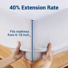 Load image into Gallery viewer, Ophanie Mattress Protector