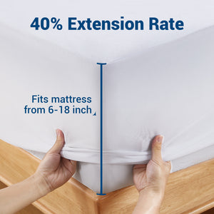 Ophanie Mattress Protector