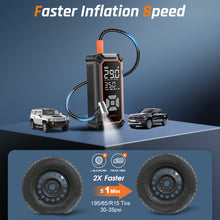Load image into Gallery viewer, Ophanie Tire Inflator Portable Air Compressor, 9000mAh, 150PSI, Auto Air Pump for Car Tires, Motorcycle, Bicycle, Electric Pump with LED Light，Digital Pressure Gauge &amp; Auto Shut-Off