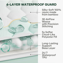 Load image into Gallery viewer, OhGeni Waterproof Mattress Protector,Queen Size Soft Bamboo Viscose Top Layer Pad,3D-Air Fabric Cooling Breathable Fitted Sheets, Washable Bed Cover,Deep Pocket Noiseless Over 99 Count Hex Bumps