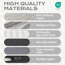 Load image into Gallery viewer, Ophanie Gray Orthopedic Dog Bed For Large Dogs with Egg Crate Foam Support and Non-Slip Bottom, Waterproof and Machine Washable Removable Pet Bed Cover