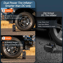 Load image into Gallery viewer, OlarHike Tire Inflator Portable Air Compressor,Dual Power-3*3000mAh &amp;12V DC | Ultra Fast Inflation, For Car Tires, SUVs, Pickup Trucks, Bikes, Cordless Electric Pump, LED Light &amp; Digital Pressure Gauge