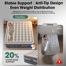 Load image into Gallery viewer, OlarHike King Size Air Mattress with Built-in Pump, 18" Extra-Wide Raised Inflatable Air Bed for Home and Guests, Heavy-Duty Support for 2-4 Sleepers Up to 750 lbs