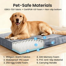 Load image into Gallery viewer, OhGeni Self-Warming Orthopedic Large Dog Bed, Memory Foam, 41 inch-XL(Gray)