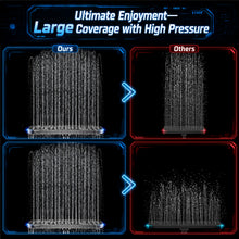 Load image into Gallery viewer, Veken 12" Rain Shower Head with Handheld,High Pressure Power Wash,Magnetic | Dual Shower Heads Combo,8-Mode Hand Held Spray,Wand,Double Detachable Rainfall Showerhead with Arm,Bathroom Set,Chrome,Silver