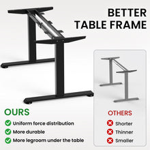 Load image into Gallery viewer, Veken 63" x 28" Super Large Standing Desk, Height Adjustable Electric Computer Desk, Sit to Stand Up, Modern Workstation for Home Office, Walking Pad, Writing, Gaming Bedroom Study, Black