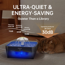 Load image into Gallery viewer, Ophanie 50oz Small Pet-Friendly Cat Water Fountain with Quiet Pump, Easy to Clean &amp; Assemble, Mini Pet Water Dispenser for Cats, Dogs and Small Animals, Blue