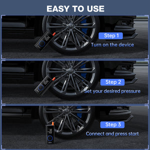 Ophanie Cordless Portable Tire Inflator - 160 Psi Digital Pressure Gauge, Air Compressor for Car Tires with Automatic Shutoff, Emergency LED Light, Compact Automotive Pump, Includes Storage Bag