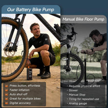 Load image into Gallery viewer, OlarHike Cordless Tire Inflator Portable Air Compressor, 150 PSI Bike Pump | Battery Power, LED Light &amp; Digital Pressure Gauge, Air Pump for Car Tires, Motorcycle, Bicycle, Ball
