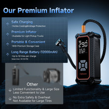 Load image into Gallery viewer, Ophanie Cordless Tire Inflator Portable Air Compressor, 12000mAh Battery, Air Pump for Car Tires with Automatic Shutoff, Electric Pump with Digital Pressure Gauge