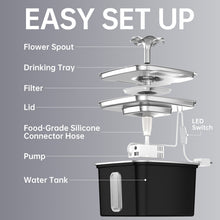 Load image into Gallery viewer, Veken Innovation Award Winner Stainless Steel Cat Water Fountain, 108oz/3.2L Automatic Pet Fountain Dog Water Dispenser with Replacement Filters &amp; Silicone Mat for Cats, Dogs (Space Black)
