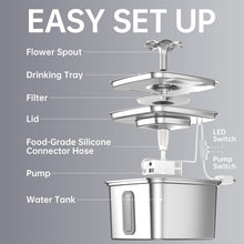 Load image into Gallery viewer, Veken Innovation Award Winner Stainless Steel Cat Water Fountain, 108oz/3.2L Automatic Pet Fountain Dog Water Dispenser with 3 Replacement Filters &amp; Silicone Mat, Gifts for Cats, Dogs (Silver)
