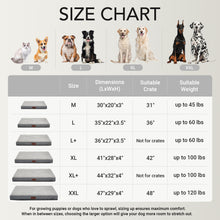 Load image into Gallery viewer, Ophanie Gray Orthopedic Dog Bed For Large Dogs with Egg Crate Foam Support and Non-Slip Bottom, Waterproof and Machine Washable Removable Pet Bed Cover,L size(35&quot;x22&quot;x3.5&quot;)