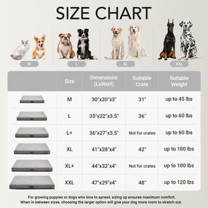 Ophanie Gray Orthopedic Dog Bed For Large Dogs with Egg Crate Foam Support and Non-Slip Bottom, Waterproof and Machine Washable Removable Pet Bed Cover,L size(35"x22"x3.5")