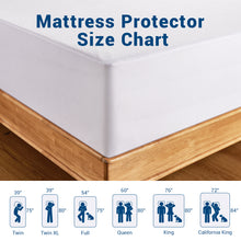 Load image into Gallery viewer, Ophanie Mattress Protector