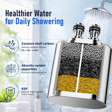 Load image into Gallery viewer, Veken Shower Filter Replacement Cartridge, Chrome