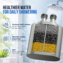 Load image into Gallery viewer, Veken Shower Filter Replacement Cartridge, Nickel