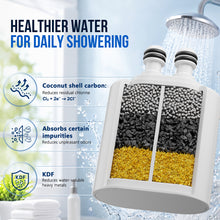 Load image into Gallery viewer, Veken Shower Filter Replacement Cartridge, White