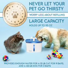 Load image into Gallery viewer, Veken Award Winner 95oz/2.8L Cat Water Fountain, BPA-Free Large-Capacity Dispenser with Replacement Filters for Indoor Dogs and Pets, Blue