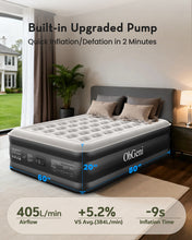 Load image into Gallery viewer, OhGeni 20" Queen Air Mattress (1-Pack) with Built in Pump, Inflatable Blow Up Bed, Upgraded Air Column Support for Enhanced Stability, Raised Height for Easy Entry &amp; Exit, 650 lbs Capacity