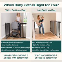 Load image into Gallery viewer, Cumbor 29.7-46" Baby Gate for Stairs, Mom's Choice Awards Winner-Auto Close Dog Gate for The House, Gifts for Mom, Easy Install Pressure Mounted Pet Gates for Doorways, Black