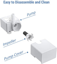 Load image into Gallery viewer, Ophanie Replacement Pump for Veken / Ophanie 95oz/2.8L Pet Fountain