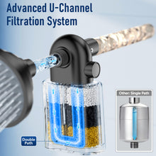 Load image into Gallery viewer, Veken Shower Filter, Shower Head Filter to Reduce Chlorine, KDF Shower Filter with Activated Carbon and Calcium Sulfite, Carbon Water Filter, Bathroom Accessories, Matte Black