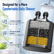 Load image into Gallery viewer, Veken Shower Filter, Shower Head Filter to Reduce Chlorine, KDF Shower Filter with Activated Carbon and Calcium Sulfite, Carbon Water Filter, Bathroom Accessories, Matte Black
