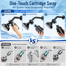 Load image into Gallery viewer, Veken Shower Filter, Shower Head Filter to Reduce Chlorine, KDF Shower Filter with Activated Carbon and Calcium Sulfite, Carbon Water Filter, Bathroom Accessories, Matte Black