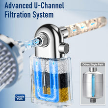 Load image into Gallery viewer, Veken Shower Filter, Shower Head Filter to Reduce Chlorine, KDF Shower Filter with Activated Carbon and Calcium Sulfite, Carbon Water Filter, Bathroom Accessories, White