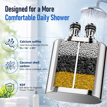 Load image into Gallery viewer, Veken Shower Filter, Shower Head Filter to Reduce Chlorine, KDF Shower Filter with Activated Carbon and Calcium Sulfite, Carbon Water Filter, Bathroom Accessories, Chrome