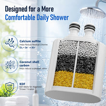 Load image into Gallery viewer, Veken Shower Filter, Shower Head Filter to Reduce Chlorine, KDF Shower Filter with Activated Carbon and Calcium Sulfite, Carbon Water Filter, Bathroom Accessories, White