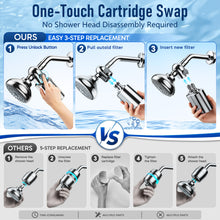 Load image into Gallery viewer, Veken Shower Filter, Shower Head Filter to Reduce Chlorine, KDF Shower Filter with Activated Carbon and Calcium Sulfite, Carbon Water Filter, Bathroom Accessories, Chrome