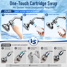 Load image into Gallery viewer, Veken Shower Filter, Shower Head Filter to Reduce Chlorine, KDF Shower Filter with Activated Carbon and Calcium Sulfite, Carbon Water Filter, Bathroom Accessories, White