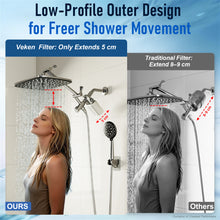 Load image into Gallery viewer, Veken Shower Filter, Shower Head Filter to Reduce Chlorine, KDF Shower Filter with Activated Carbon and Calcium Sulfite, Carbon Water Filter, Bathroom Accessories, White