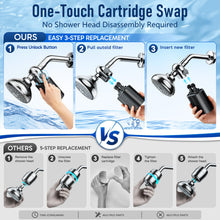Load image into Gallery viewer, Veken Shower Filter, Shower Head Filter to Reduce Chlorine, KDF Shower Filter with Activated Carbon and Calcium Sulfite, Carbon Water Filter, Bathroom Accessories, Black &amp; Chrome