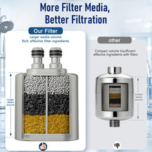 Load image into Gallery viewer, Veken Shower Filter, Shower Head Filter to Reduce Chlorine, KDF Shower Filter with Activated Carbon and Calcium Sulfite, Carbon Water Filter, Bathroom Accessories, Nickel